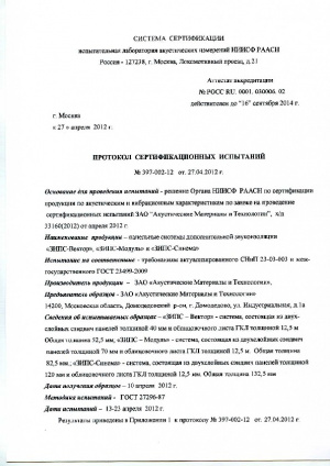 Протокол испытаний