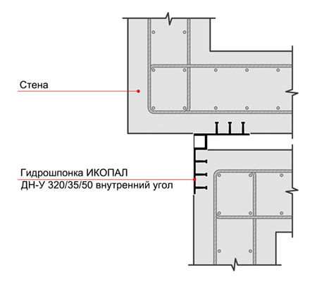 Гидрошпонка в стене внутренний угол