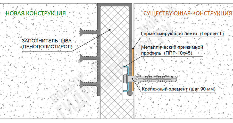 гидрошпонка для бетона.png